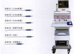 BBT自凝刀微创系统